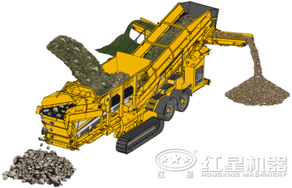移動(dòng)破碎站工作原理(動(dòng)圖) 移動(dòng)破碎站工作原理(動(dòng)圖)