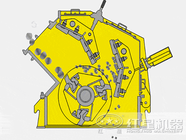 反擊式破碎機原理(動圖) 反擊式破碎機原理(動圖)
